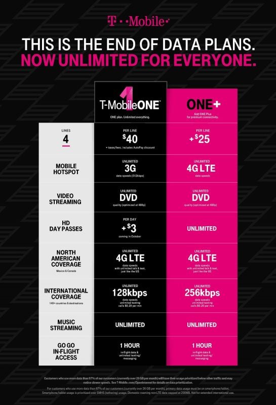 TMO-ONE-End-of-data-plans