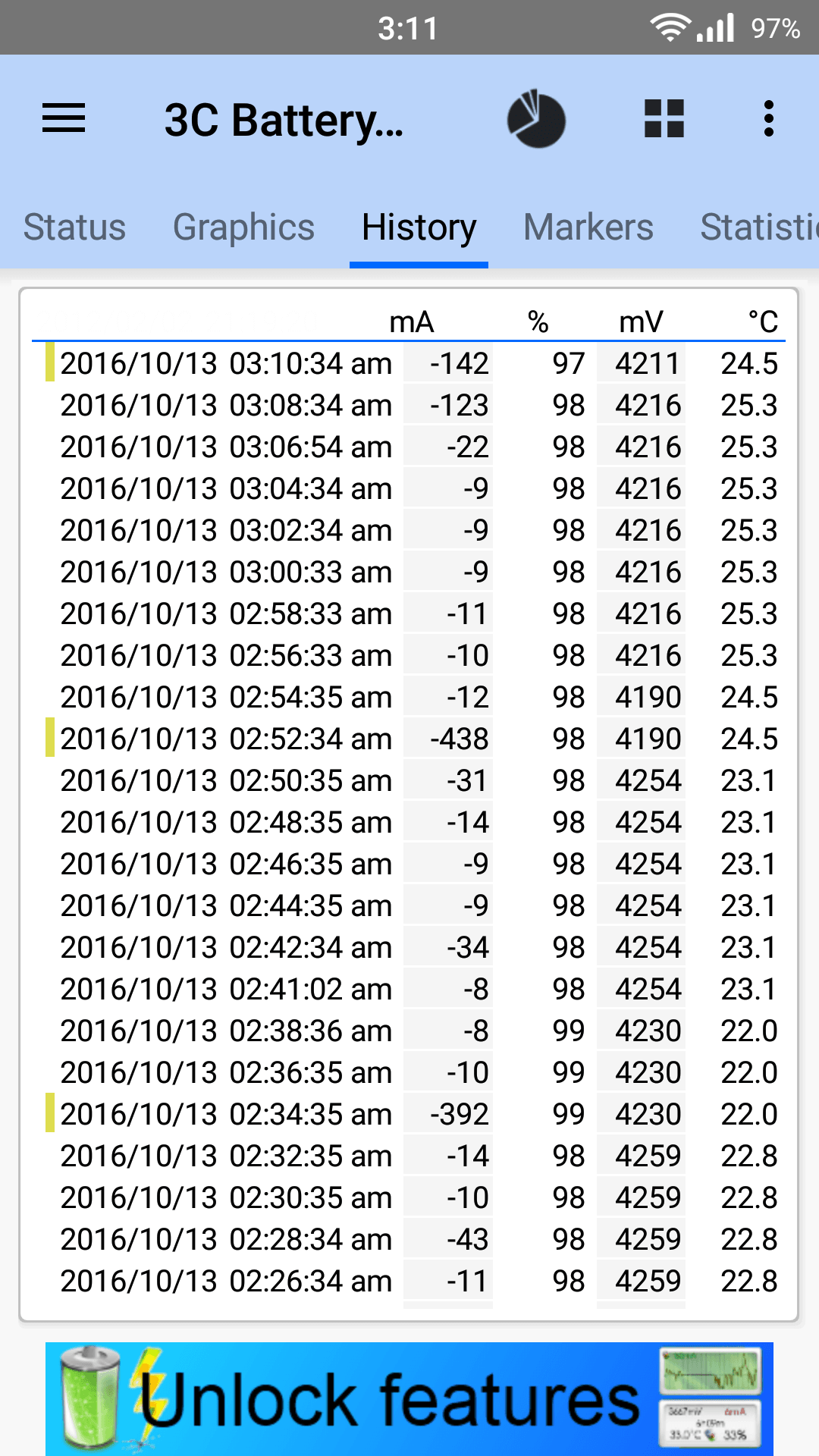 How to Extend Battery Life On Your Android Phone Gear Primer