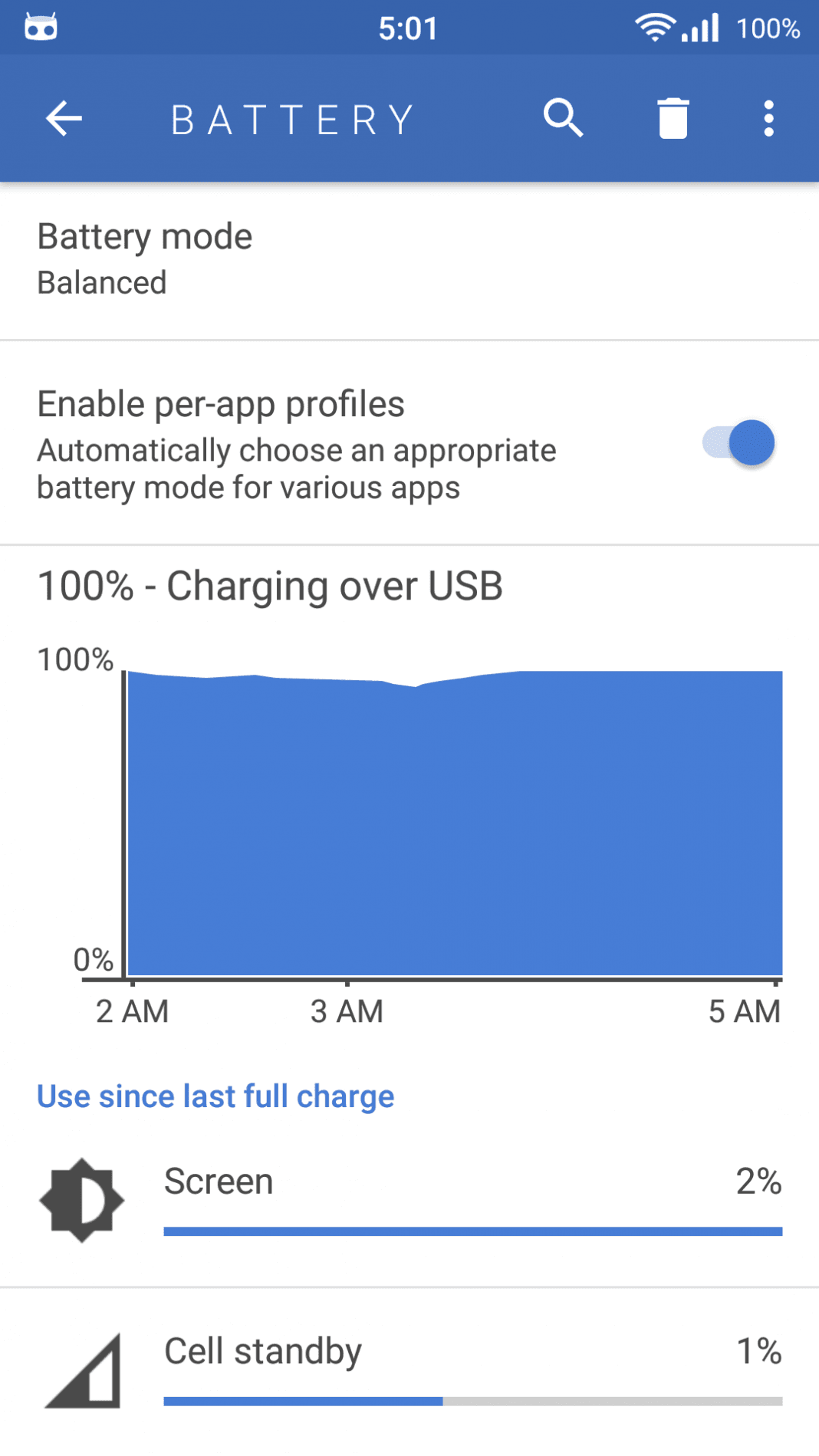 How to Extend Battery Life On Your Android Phone Gear Primer
