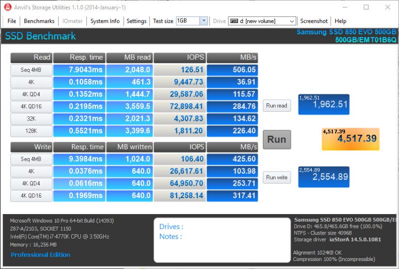 5 Best HDD and SSD Benchmarks to Test Storage Speed 4