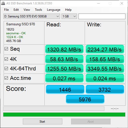 5 Best HDD and SSD Benchmarks to Test Storage Speed 3