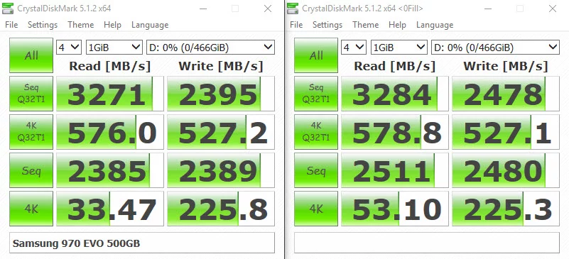 equilibrium Calculation continue 5 Best HDD and SSD Benchmarks to Test Storage Speed | Gear Primer
