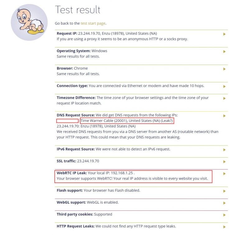 How to Use an IPLeak Test to Test Your VPN 2