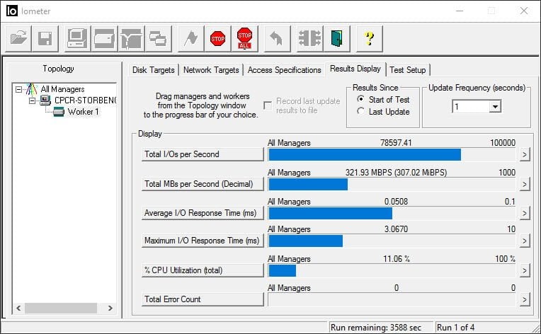 IOPS, Latency Explained: Understanding HDD Storage Performance Benchmarks | Gear Primer