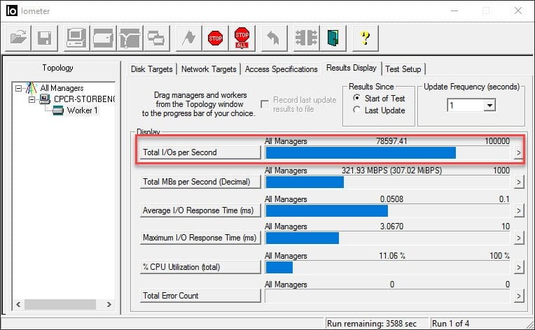 IOPS, Throuhput, Latency Explained: Understanding SSD, HDD Storage Performance Benchmarks 2