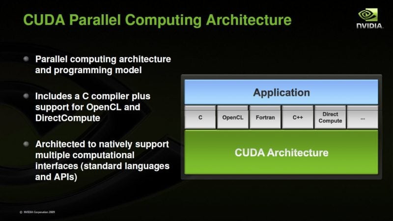 CUDA cores 2