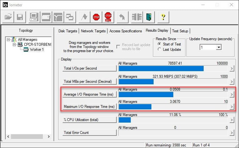 IOPS, Throuhput, Latency Explained: Understanding SSD, HDD Storage Performance Benchmarks 4