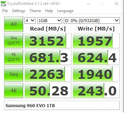 kétcsatornás vs egycsatornás ram benchmark