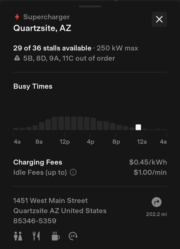 Tesla Supercharger 2